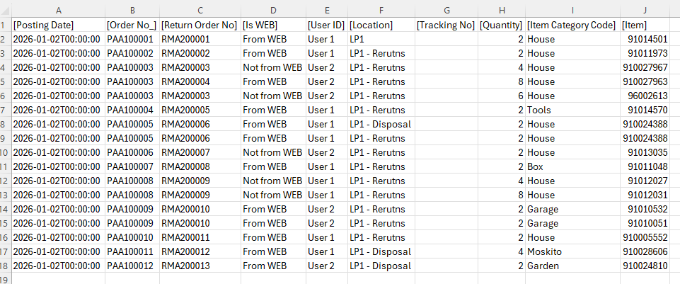 Plik CSV - Raport 2